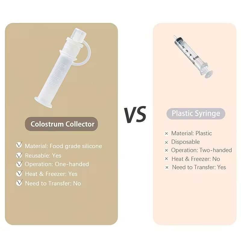 Silicone Colostrum Container
