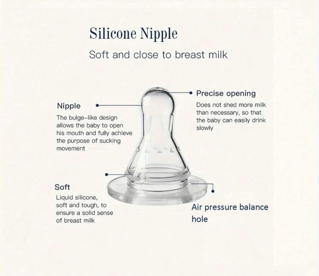 Self-feeding Bottle