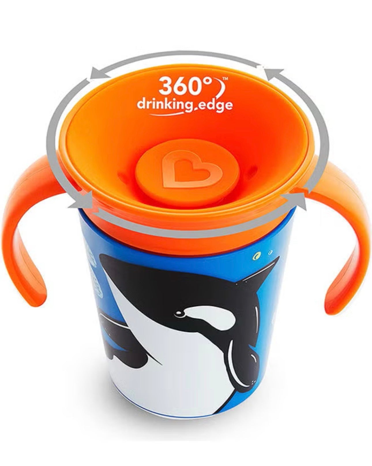 Munchkin Miracle 360 - Orca